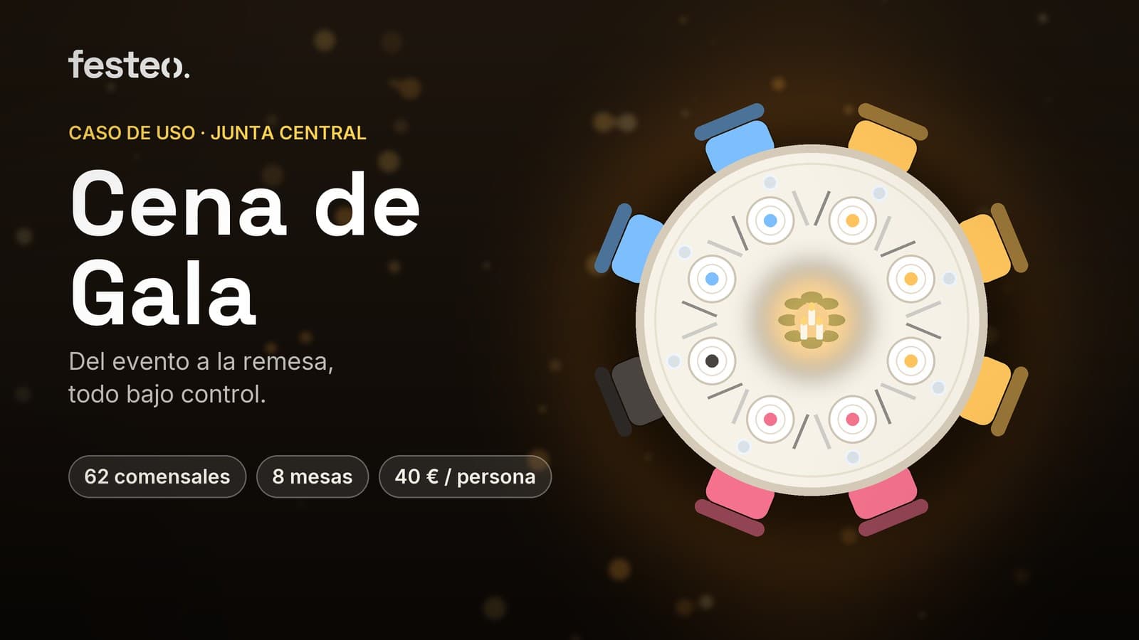 Portada: Cena de Gala, del evento a la remesa. Mesa redonda vista desde arriba con platos, cubiertos y sillas por comparsa