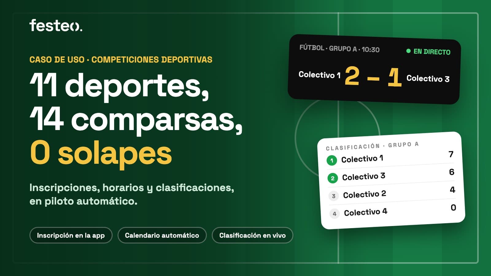 Portada: 11 deportes, 14 comparsas, 0 solapes. Un marcador en directo de fútbol y la clasificación de un grupo sobre un campo de césped