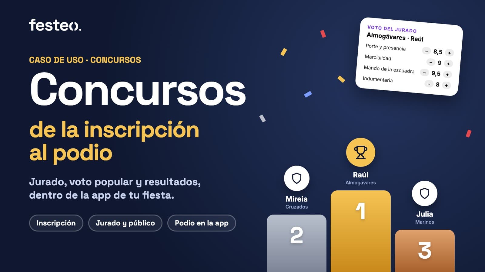 Portada: Concursos, de la inscripción al podio. Un podio con el primer, segundo y tercer puesto y la tarjeta de puntuación del jurado