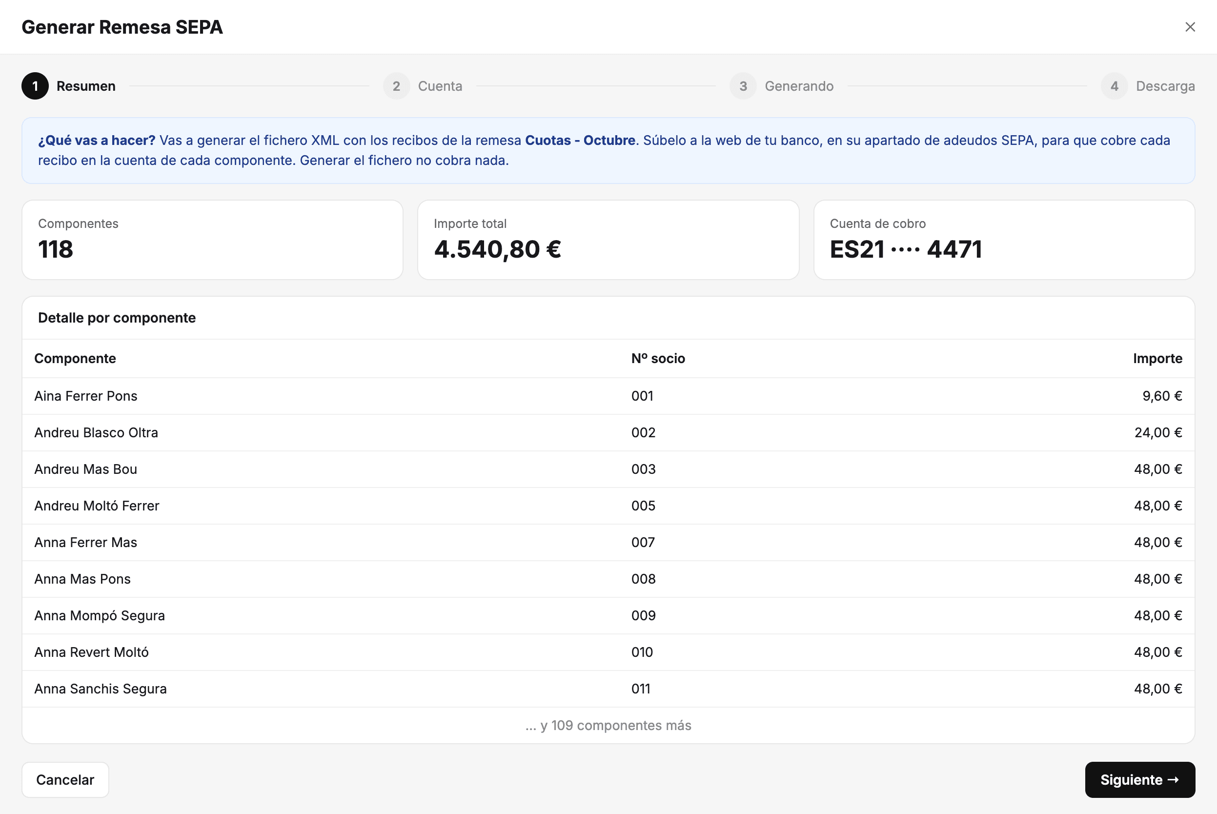 Asistente Generar Remesa SEPA en el panel, paso 1 de 4: la explicación de lo que se va a hacer, 118 componentes, un importe total de 4.540,80 €, la cuenta de cobro y el detalle por componente con su número de socio y su importe
