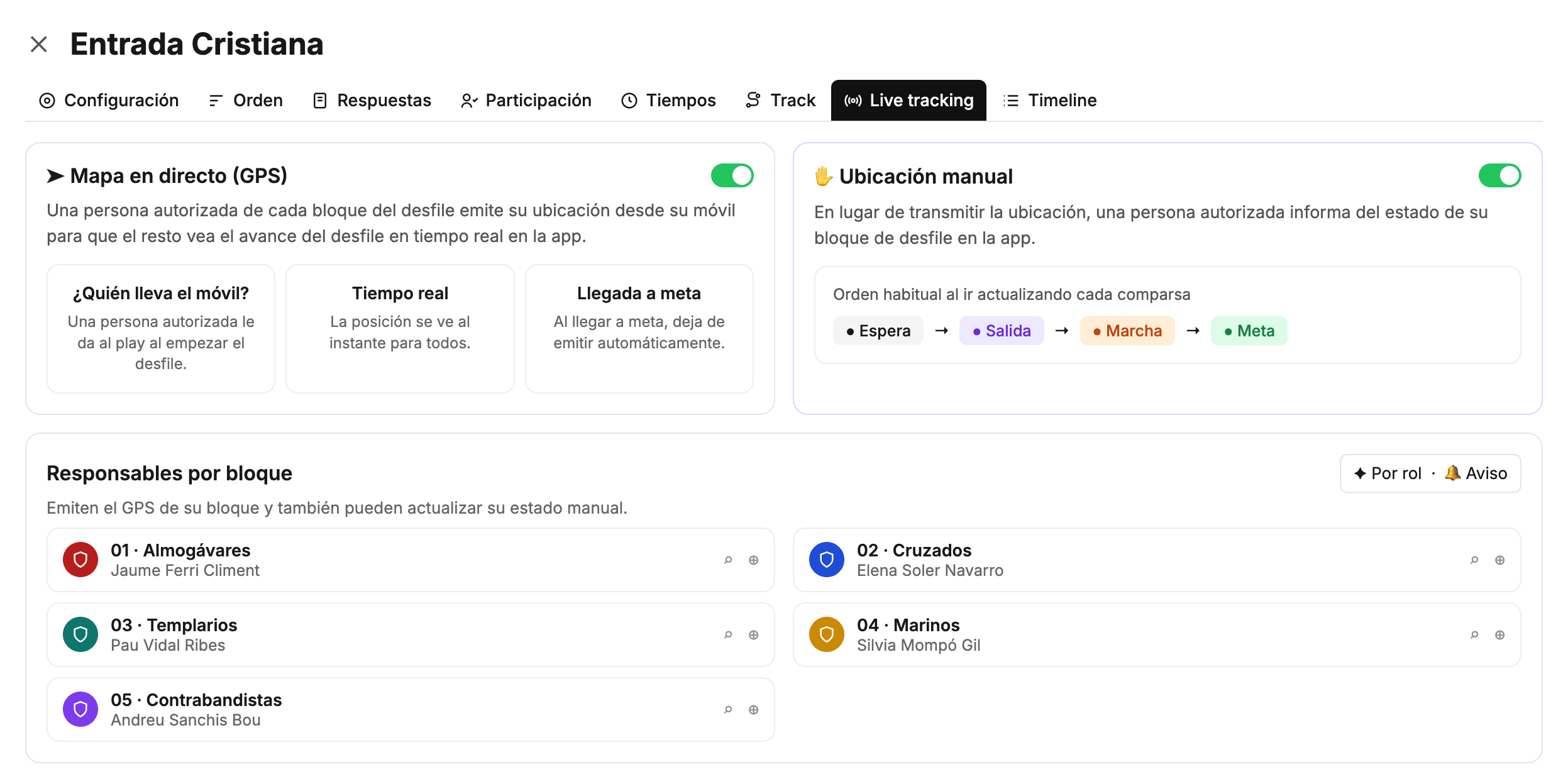 Pestaña Live tracking en el panel: el mapa en directo por GPS y la ubicación manual activados, y la lista de responsables por bloque con el nombre de la persona de cada comparsa