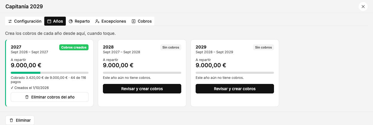 Años de un gasto: cada año con el importe a repartir, lo cobrado y los cobros creados