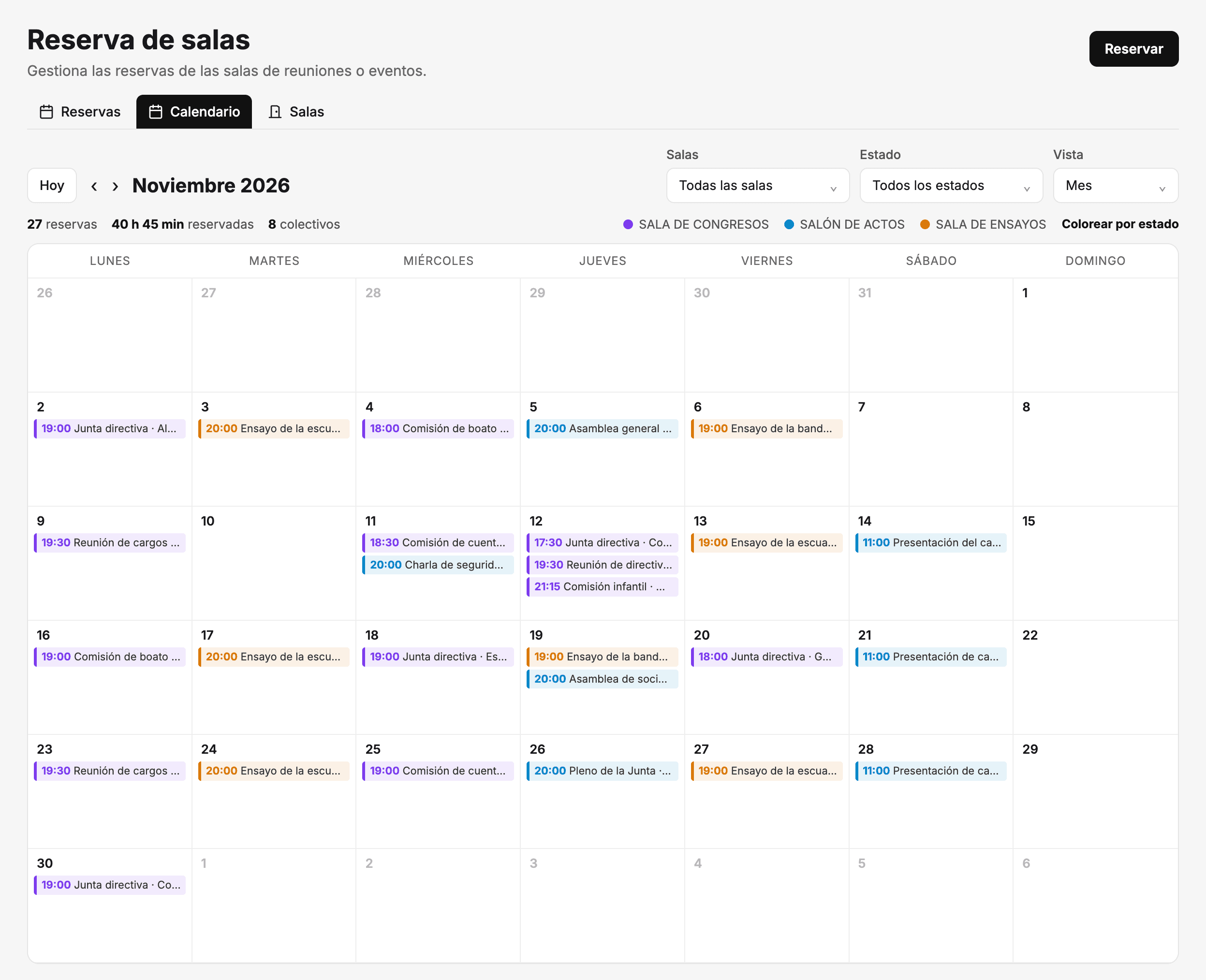 Calendario mensual de noviembre de las salas de la Junta Central en el panel, con las reservas coloreadas por sala, los filtros por sala, estado y vista, y el total de reservas, horas y colectivos