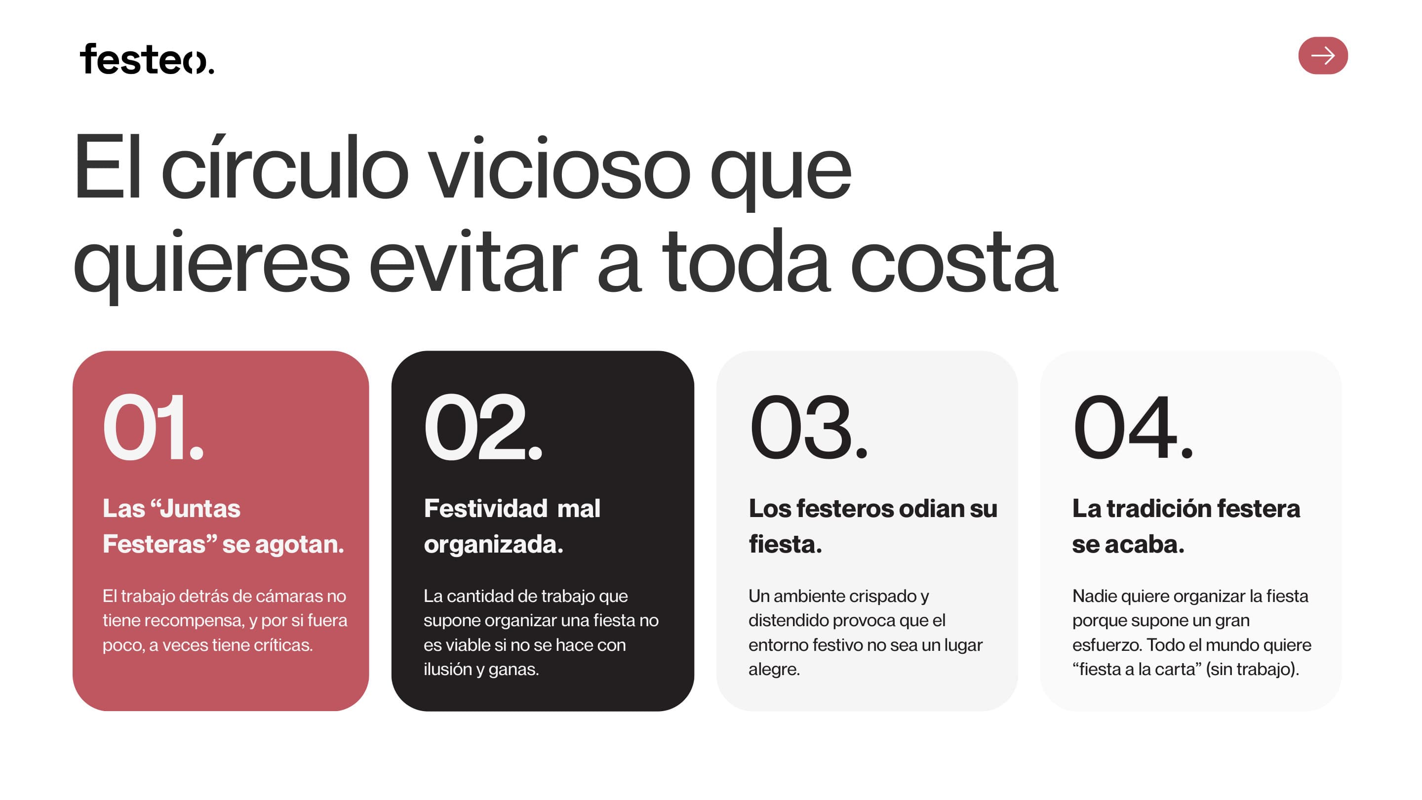 Festeo — página 3