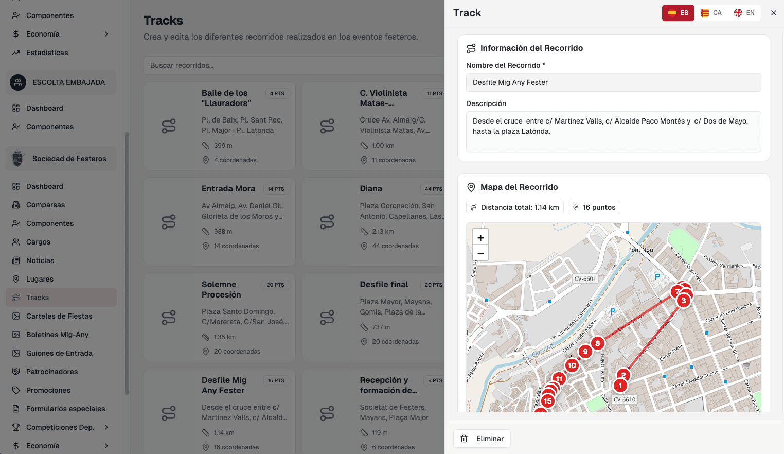 Panel Back-Office festeo